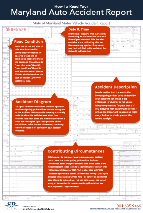 Maryland Accident Report instructions